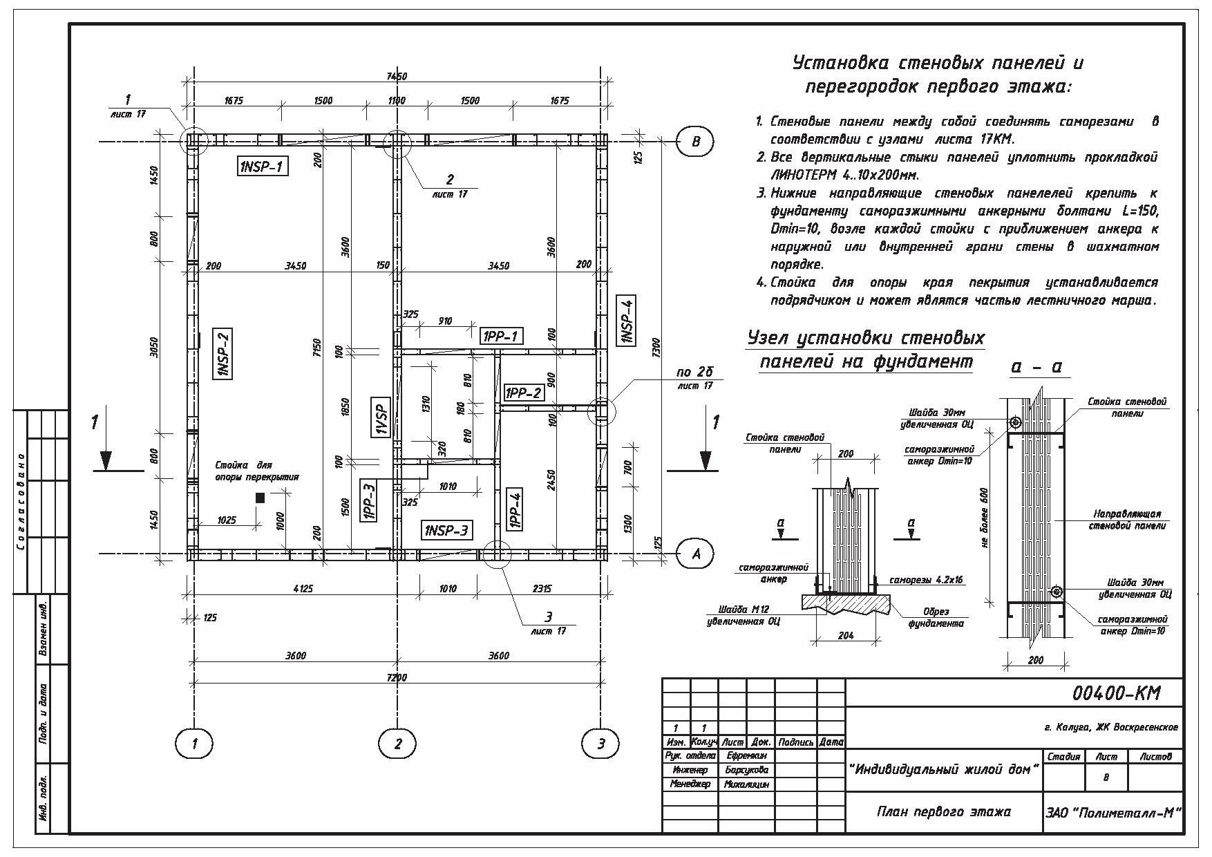 Каркас дома. Проект 400 